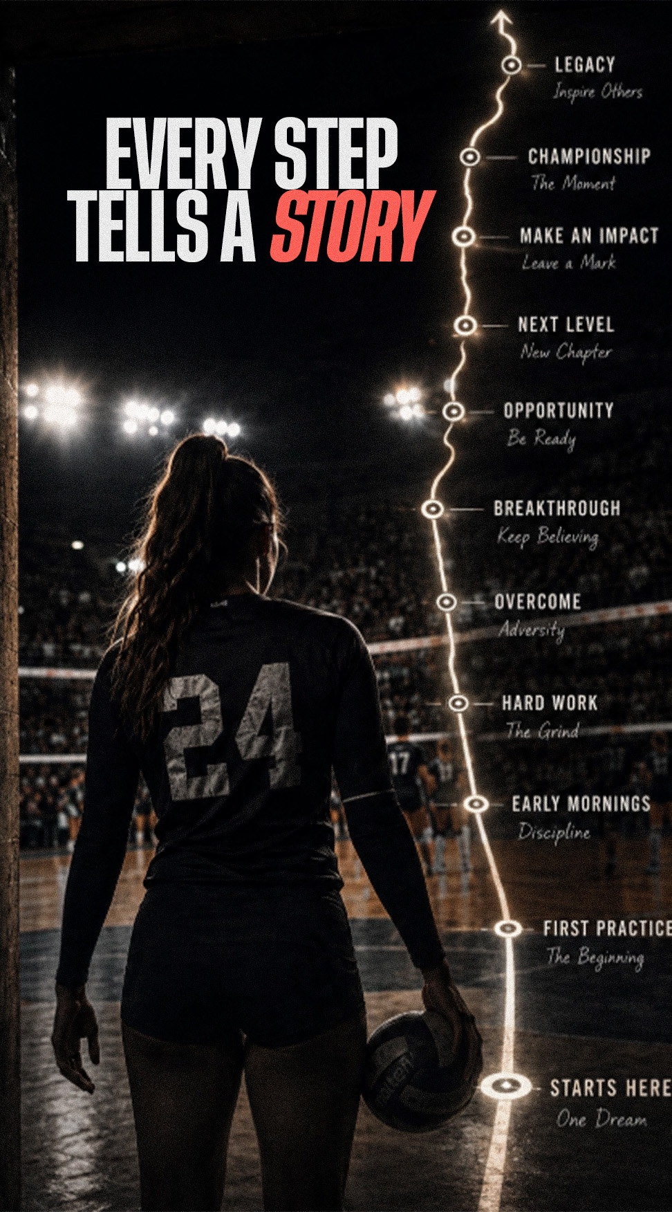 Player profile athlete poster